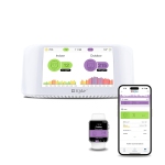 IQAir AirVisual Pro Air Quality Monitor for PM2.5, CO2, AQI, Temperature, and Humidity, Real-Time Air Quality