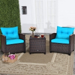 Colour: Turquoise