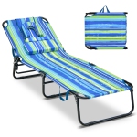 Colour: Blue/Green