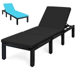 Couleur: Noir et turquoise