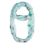 Colour: Turquoise/Aqua