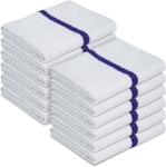 Colour: White Bar Mops With Blue Stripe