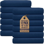 Couleur: Bleu marine