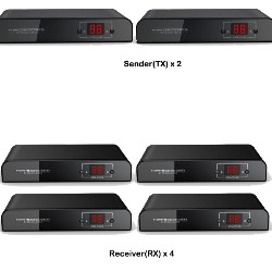 HYFAI 2X4(2-Input, 4-Output) Matrix HDMI Switch Over Rf Coax Up to 700 Meters/2296 Feet