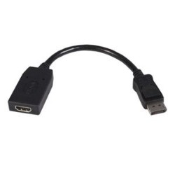 STARTECH Connect Your HDMI Monitor Or HDtv to A Displayport Equipped Computer Displayport to HDMI Displayport to HDMI Ad