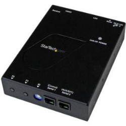 STARTECH HDMI Video Over Ip Gigabit Ethernet Receiver for St12Mhdlan