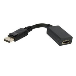 STARTECH Connect Your HDMI Monitor Or HDtv to A Displayport Equipped Computer-Displayport to HDMI-Displayport to HDMI Ad
