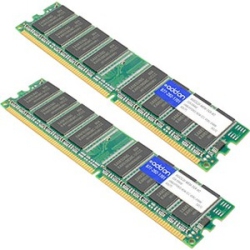 ADDON Cisco Asa5520-Mem-2GB Compatible 2GB Dram Upgrade