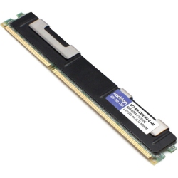 ADDON 8GB Ddr4 Sdram Memory Module