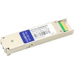 ADDON Alcatel-Lucent Compatible Taa Compliant 10GBase-Dwdm 100Ghz Xfp Transceiver (Smf, 1561.42Nm, 80Km, Lc, Dom)