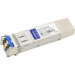 ADDON Sfp+ Module