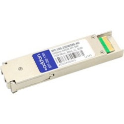 ADDON Alcatel-Lucent Compatible Taa Compliant 10GBase-Dwdm 100Ghz Xfp Transceiver (Smf, 1558.98Nm, 80Km, Lc, Dom)