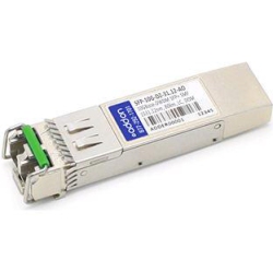 HP Arista Sfp-10G-Dz-31.90 Comp Taa Sfp+ (Sfp-10G-Dz-31.90-Ao)
