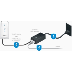 UBIQUITI NETWORKS 24Vdc 12W Poe Adapter With Gigabit LAN Port - - (Poe-24-12W-G) In Black