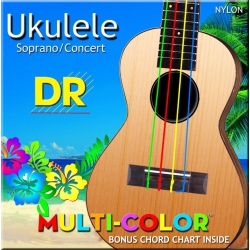 DR HANDMADE STRINGS Soprano / Concert Multi-Color Nylon Strings (24-26)