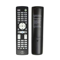 BUZZTV Ir-100L - Luminous Remote Control for Xr4000, Xrs4000, Xr4500, Xrs4500, St4000 Set Top Boxes