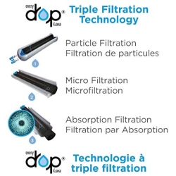 EVERYDROP Premium Refrigerator Water Filter Replacement