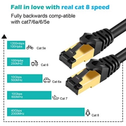 Cabledeconn Ethernet Cable Category 8 Cable Internet Cable High Speed Gigabit Lan 40gbps 2000mhz Network Cat8 Cable Best Buy Canada