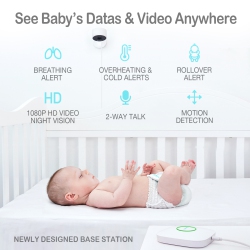 Sense-U Smart Baby Monitor 3 + Camera with Breathing Motion