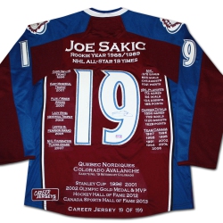 CAREER JERSEYS Joe Sakic Career Jersey #19 Of 199 In Multicolor