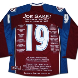 CAREER JERSEYS Joe Sakic Career Jersey #199 Of 199 In Multicolor