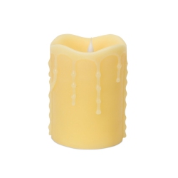 MELROSE 5.25" Battery Operated Flameless Led Lighted Pillar Candle With Moving Flame In Ivory