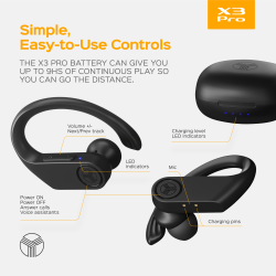 Treblab X3 Pro - True Wireless Earbuds with Earhooks - 45H Battery