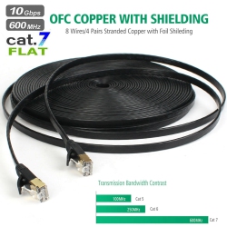 YELLOW-PRICE Long Cat 7 Ethernet Shielded(Stp) 10GB Fastest Network Cable - 25Ft