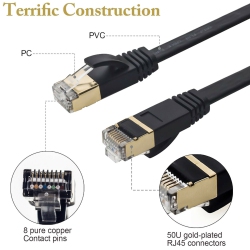 YELLOW-PRICE Cat7 Flat Ethernet Cable Plated Ethernet Network Patch Cable 6Ft 10Ft Lot In Gold