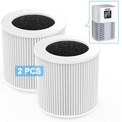 VEWIOR 2-Pack Air Purifier A1 Replacement Filter, H13 True Hepa Air Cleaner Filter