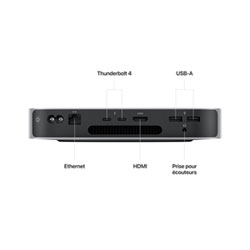 Apple Mac mini 512GB (MMFK3VC/A) Apple M2 8-Core CPU/10-Core