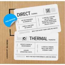 ZEBRA Brand New - Zd411D Desktop Direct Thermal Printer