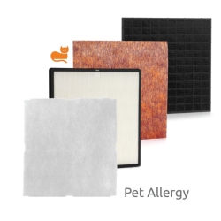 RABBIT AIR Minusa2 Filter Replacement Kit- Pet Allergy