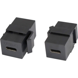 DOLAER A USB C Keystone Jack Adapter USB 3.1 Type-C Female to Female Keystone Insert Socket Coupler Adapter for Wall Plate Outlet Panel (Black/2 Pack)