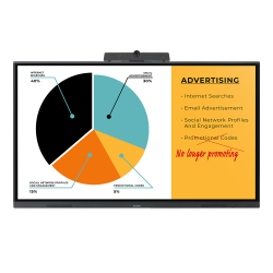 SHARP 65" 4K Uhd Aquos Board Interactive Touch Display (Pnl652B) - In Black