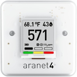 SAF Aranet4 Home: Wireless Indoor Air Quality Meter for Home, Office Or School (Co2, Temperature, Humidity And More)