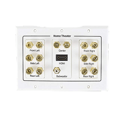 METRA 7.1-Channel Home Theater Wall Plate