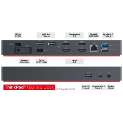 LENOVO Refurbished (Good) Thinkpad Thunderbolt 3 Dock Gen 2 - Type 40An With 130 Watt Charger And Tb3 Cable