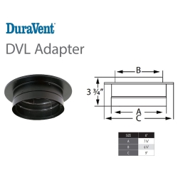 DURAVENT Dvl 9 X 9 In. Galvanized Stainless Double Wall Ceiling Adapter In Black