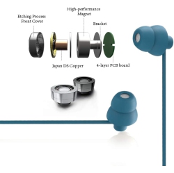 MAXROCK Sleep Earplugs - Noise Isolating Ear Plugs Sleep Earbuds Headphones With Unique Total Soft Silicone Perfect