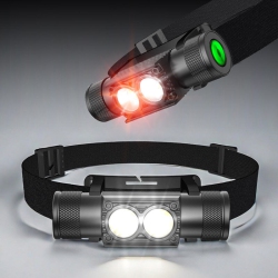 ORIGINAL Bikight Super Bright Portable USB C Rechargeable Aluminum Alloy Led Headlamp With 18650 Battery Flashlights Head Light