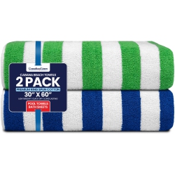 CANADIAN LINEN Cabana Stripe Beach Towels Set, 2 Pack, 30"x60" Quick Dry Lightweight Cotton Soft Absorbent Pool Towel for Gym, Motel, Spa, Blue &