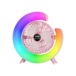 YOULIGHTS 5 Inch Desk Fan \w Led Light, 3 Speeds Portable Table 180° Tilt Fan, USB Rechargeable Battery Powered, Quiet Cooling Fan for Bedroom Home