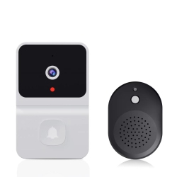 GREEN SCENIC Smart Wireless Video Doorbell Wifi Doorbell With Camera Two-Way Audio Motion Monitoring Clear Night Vision (White)