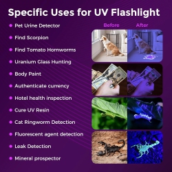 VECELOLIBILIS Uv Flashlight Light, Uv Light 395 Nm Ultraviolet Light, USB- C Rechargeable Uv Flashlight for Pet Urine Detector, Carpet Dry Stains