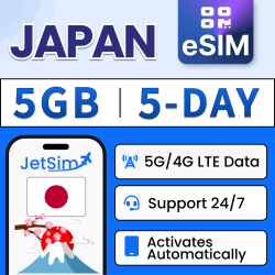 JETSIM Japan Sim Qr Code (5 Days), 5GB High-Speed Data, Immediate Access On Docomo Network, No Need to Wait for Delivery, Sim Qr Code