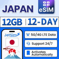 JETSIM Japan Sim Qr Code (12 Days), High-Speed Data, Immediate Access On Docomo Network, No Need to Wait for Delivery, Sim Qr Code