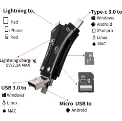 THE WAY 4-In-1 Card Reader, Suitable for Apple Type-C Multi-Function Computer Mobile Phone Dual-Purpose Sd/tf Mobile Phone Card Reader 4-In-1 -