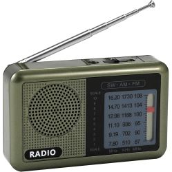 MYACUC 3 Band Mini Pocket Radio \w Rechargeable Battery, Portable Fm Am Shortwave Radios, Type C Charging Transistor Sw Radio \w 3.5MM Earphone Jack