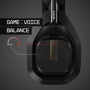 ASTRO Gaming A50 Wireless Gaming Headset with Base Station